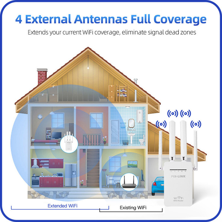 محصول نمونه تستی اکسس پوینت و گسترش دهنده محدوده بیسیم پیکس لینک مدل 3in1Wi-Fi09