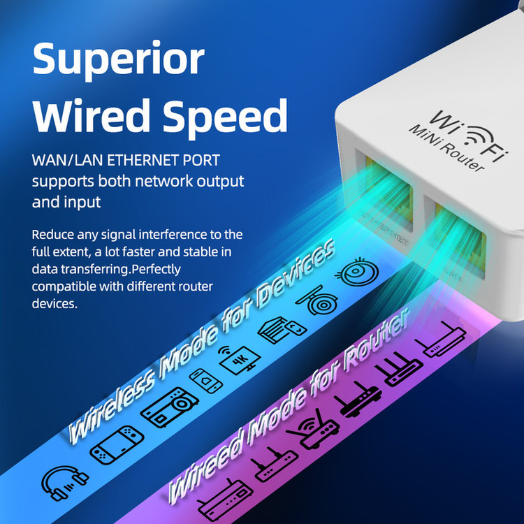 محصول نمونه تستی اکسس پوینت و گسترش دهنده محدوده بیسیم پیکس لینک مدل 3in1Wi-Fi09