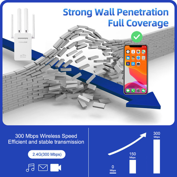 محصول نمونه تستی اکسس پوینت و گسترش دهنده محدوده بیسیم پیکس لینک مدل 3in1Wi-Fi09