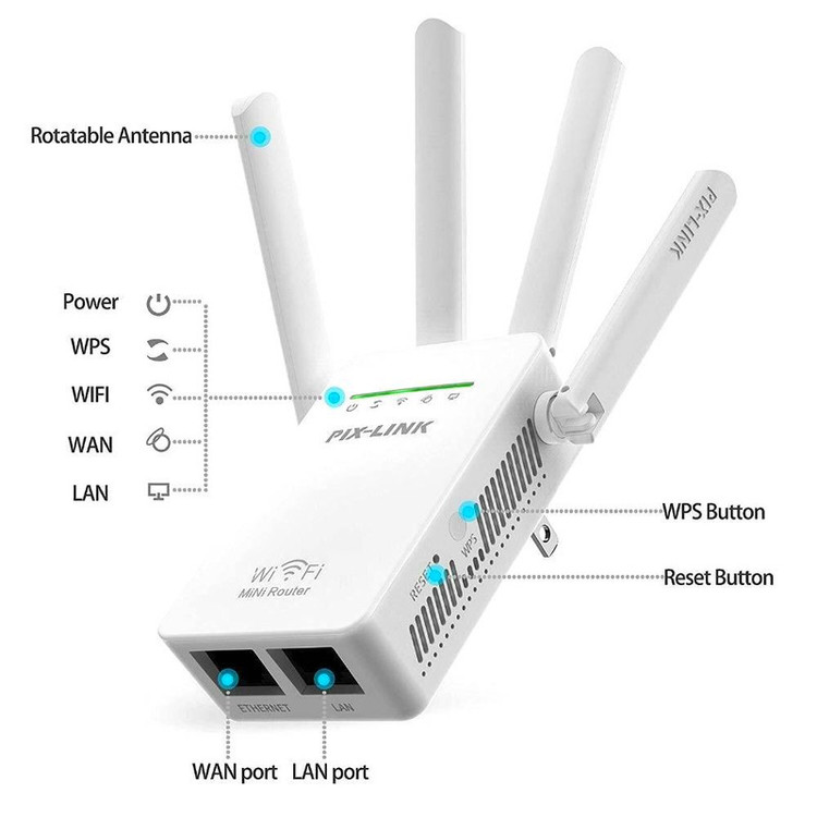 محصول نمونه تستی اکسس پوینت و گسترش دهنده محدوده بیسیم پیکس لینک مدل 3in1Wi-Fi09