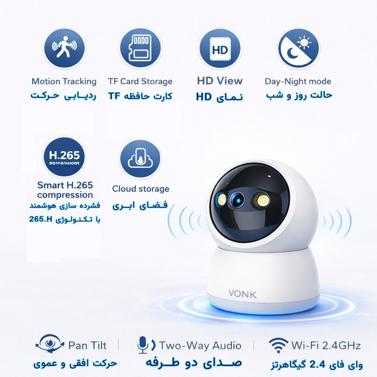 محصول نمونه تستی دوربین مداربسته تحت شبکه وونک مدل M2