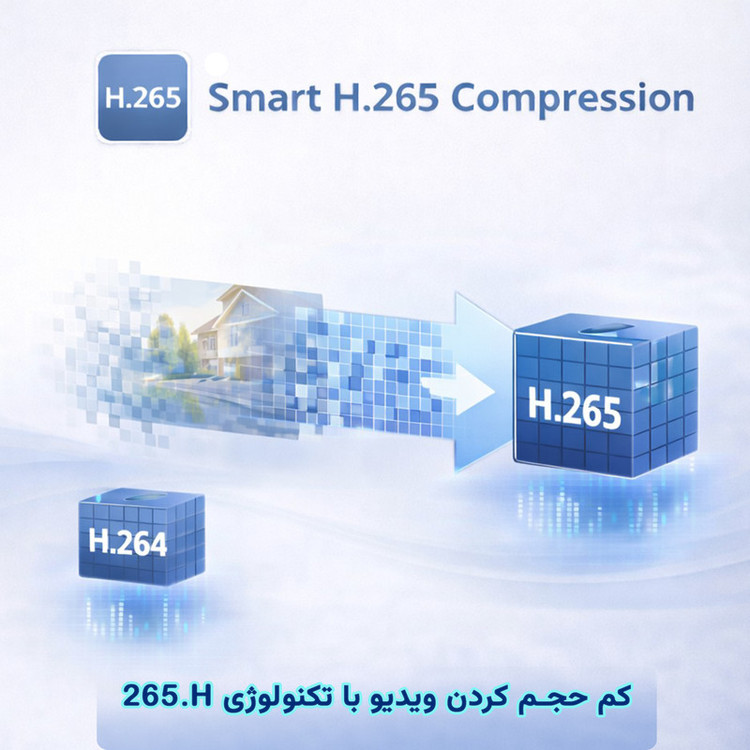 محصول نمونه تستی دوربین مداربسته تحت شبکه وونک مدل M2